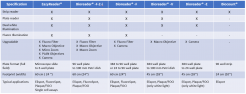 Overview_details.PNG